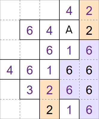 Fillomino partially finished puzzle
