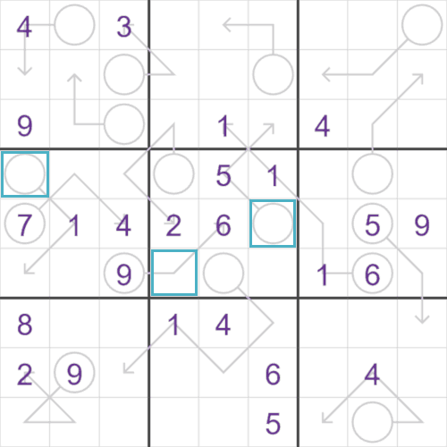 Arrow Sudoku puzzle