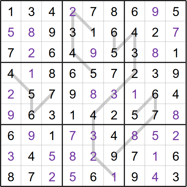 Consecutive Line Sudoku puzzle