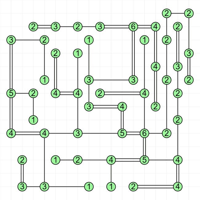 Hashi puzzle solution