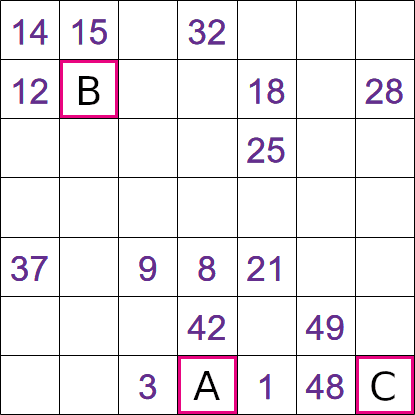 Hidoku puzzle