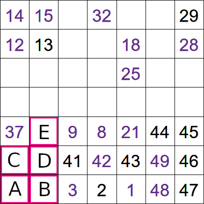 Hidoku puzzle