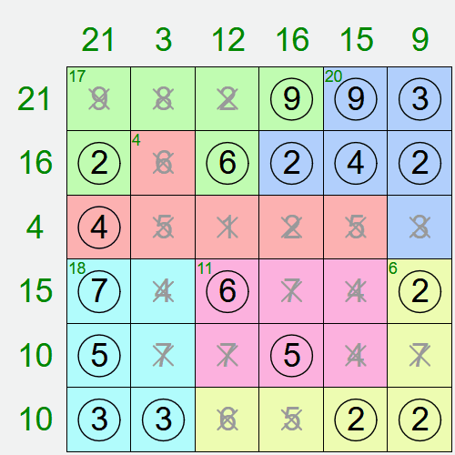 Jigsaw NumberSums