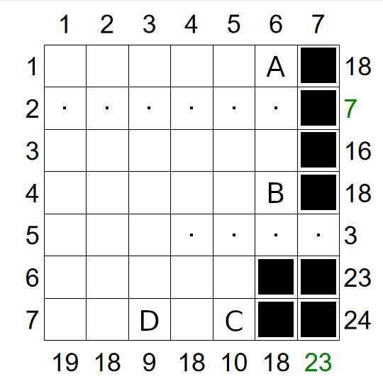 Kakurasu puzzle solution