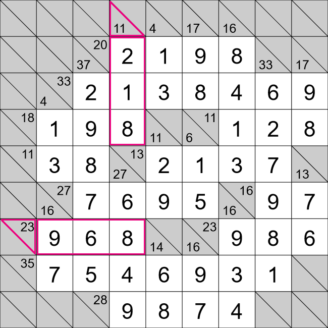 Kakuro puzzle solution