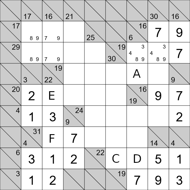 Kakuro puzzle