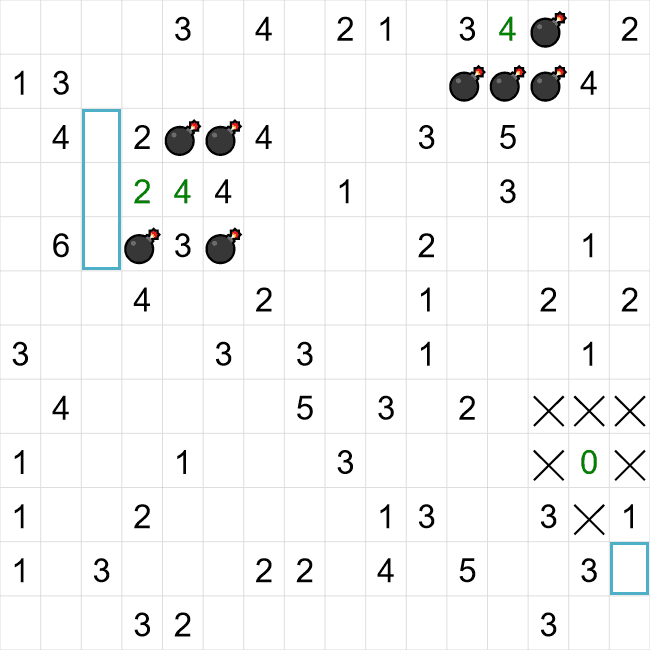 Minesweeper puzzle