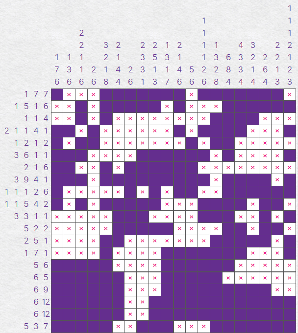 Nonograms puzzle solution