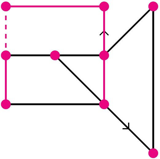 OneStroke partial solution