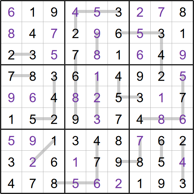 Renban Sudoku puzzle