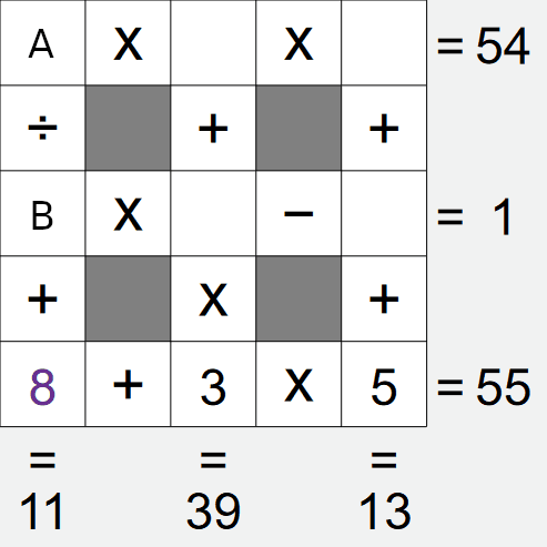 SetSquare starting puzzle