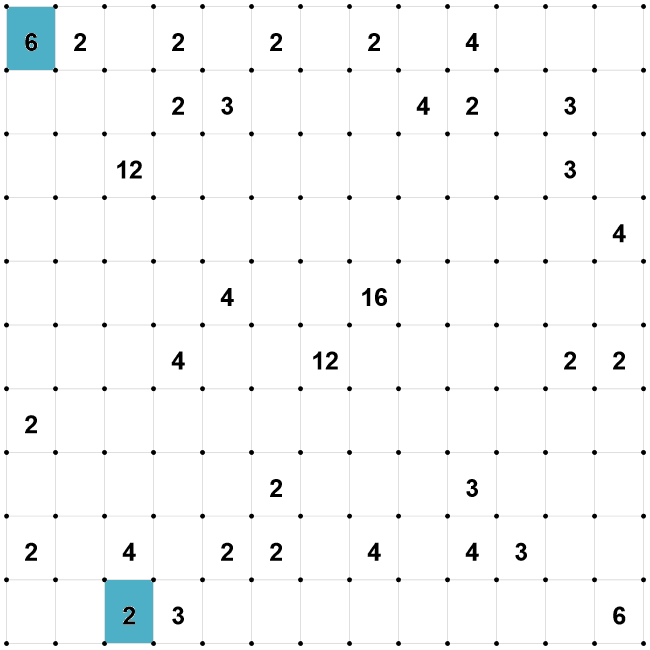 Cell Blocks puzzle