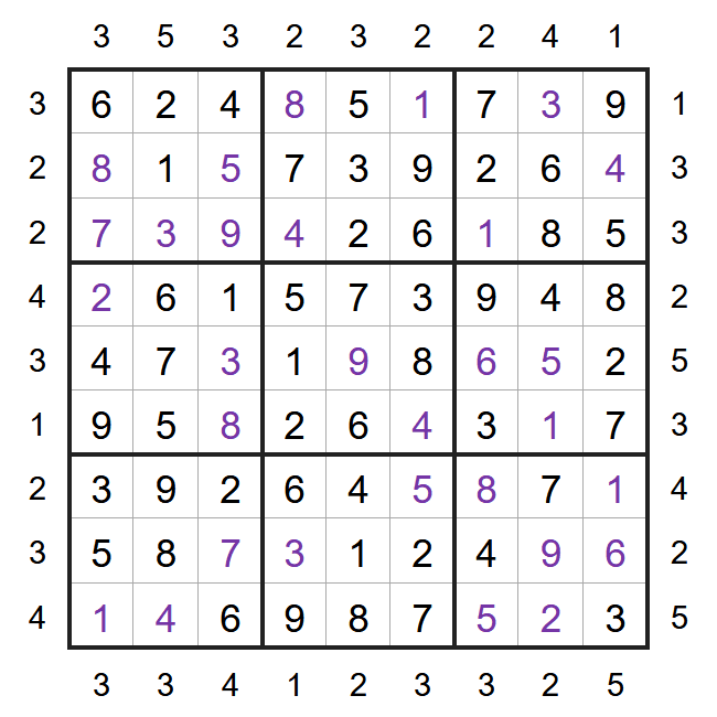 Skyscraper Sudoku puzzle