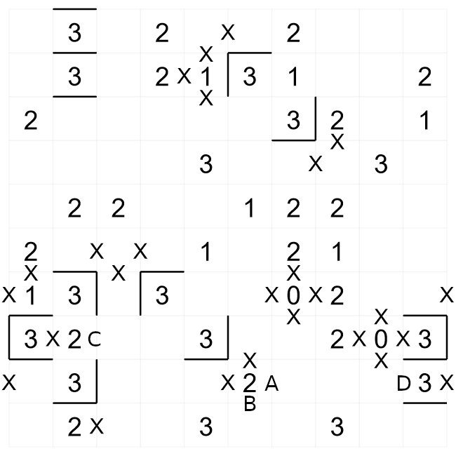 Slitherlink puzzle