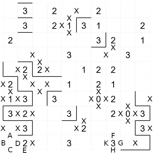 Slitherlink puzzle