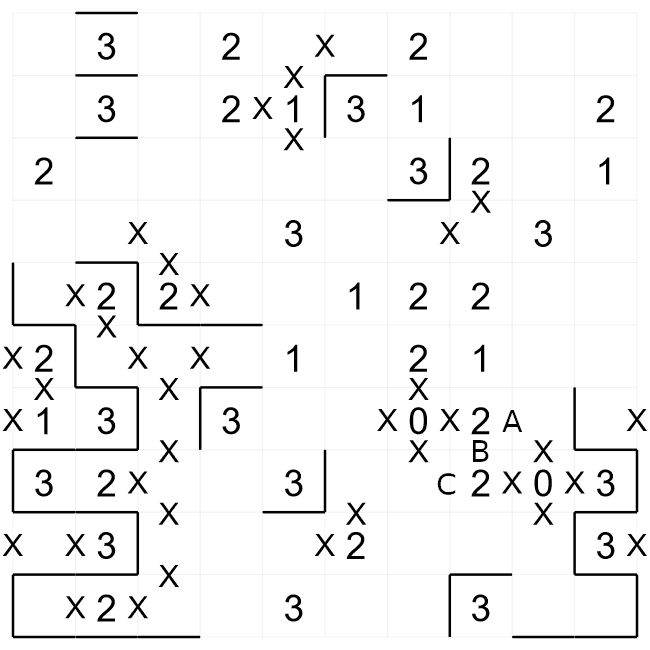 Slitherlink puzzle