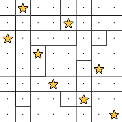 Star Battle puzzle solution