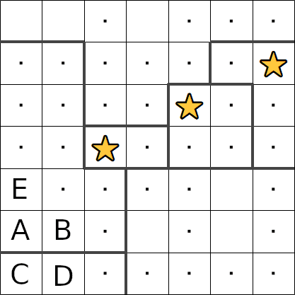 Star Battle puzzle solution