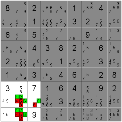 Hidden triples region