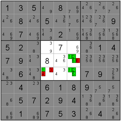 Hidden triples