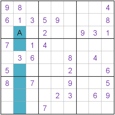 Single Position column example