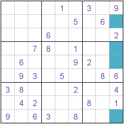 Single Position region example