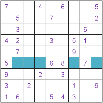 Single Position region example