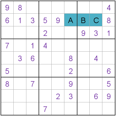 Single Position row example