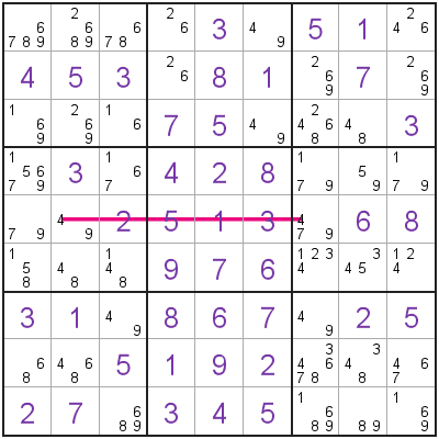 Sudoku Strong Links