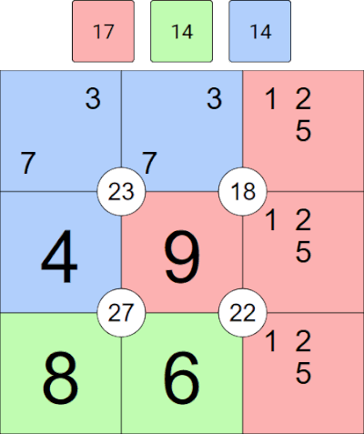 Suko puzzle solution