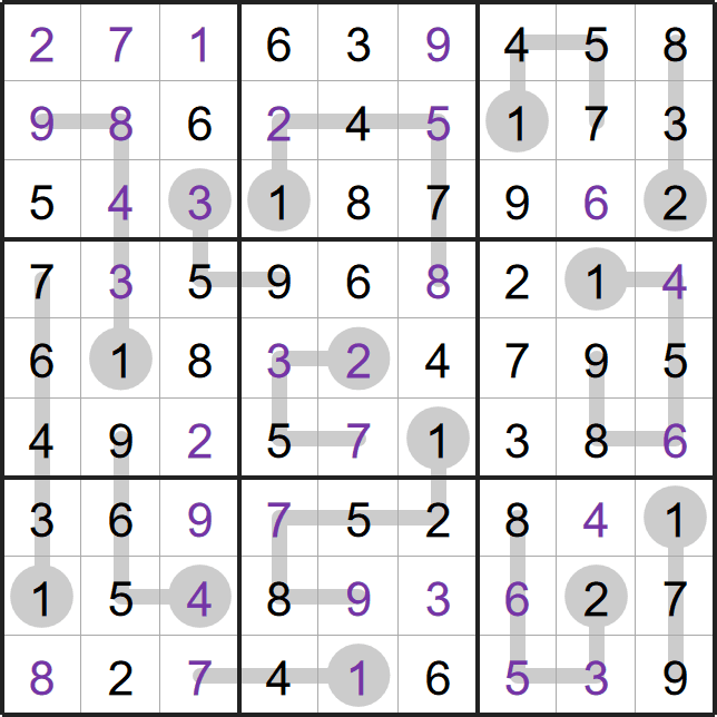 Thermo Sudoku puzzle