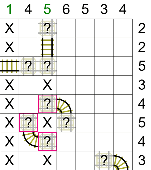 TrainTracks puzzle